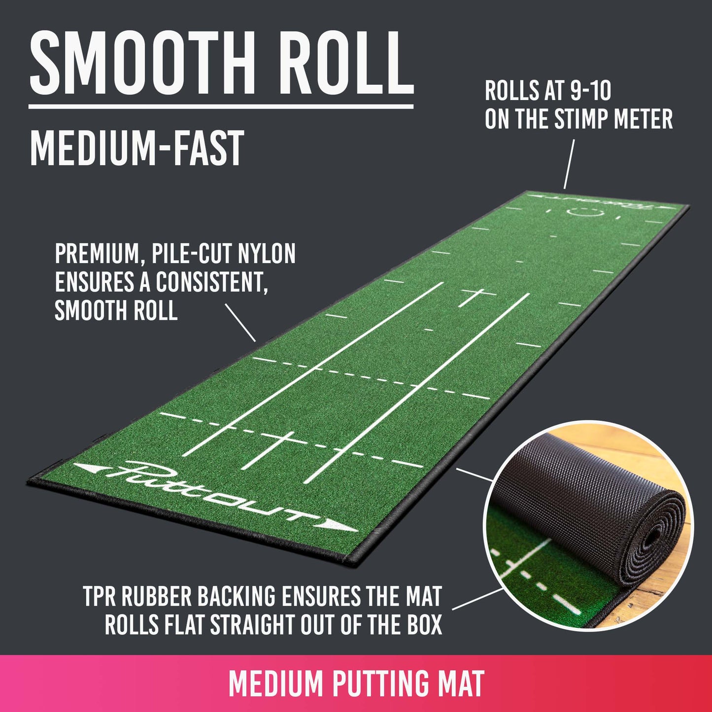 PuttOut Mat Medium